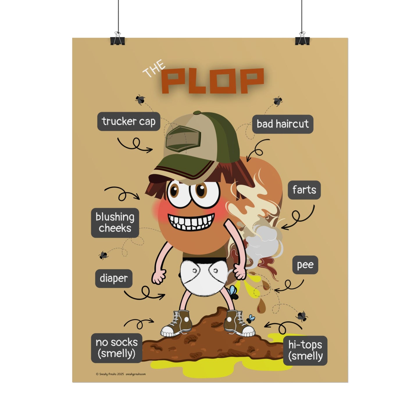 The PLOP BREAKDOWN Poster - semi-gloss or matte (16" x 20")
