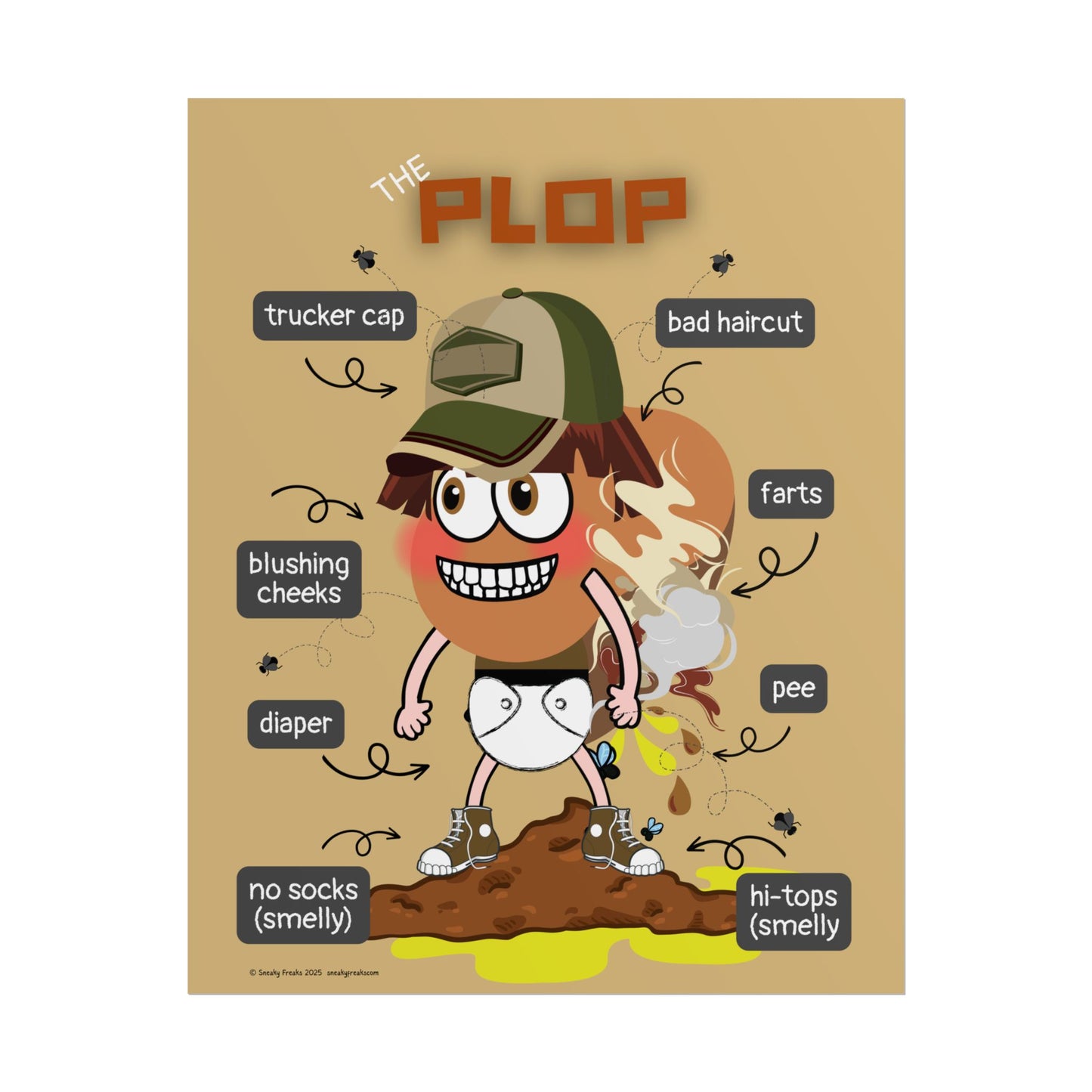 The PLOP BREAKDOWN Poster - semi-gloss or matte (16" x 20")