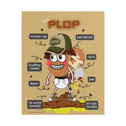 The PLOP BREAKDOWN Poster - semi-gloss or matte (16" x 20")
