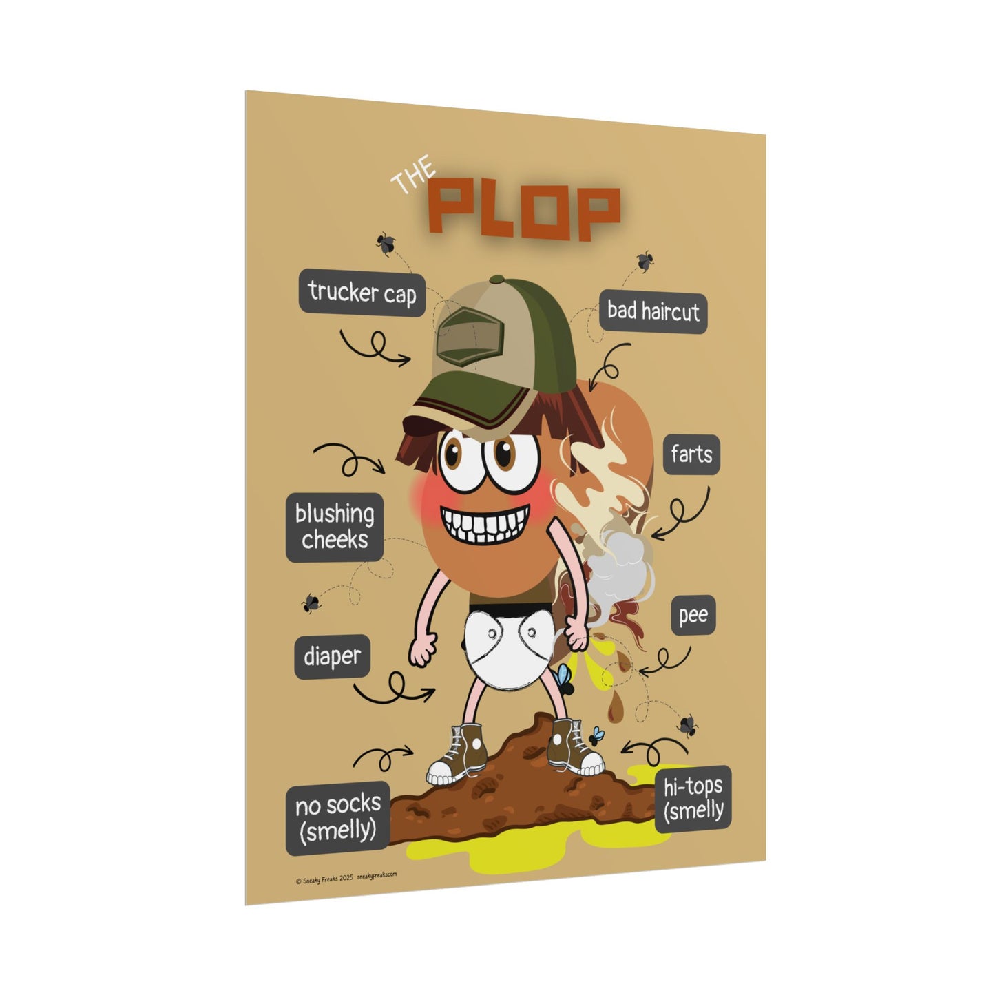 The PLOP BREAKDOWN Poster - semi-gloss or matte (16" x 20")