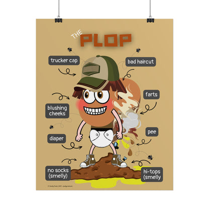 The PLOP BREAKDOWN Poster - semi-gloss or matte (16" x 20")