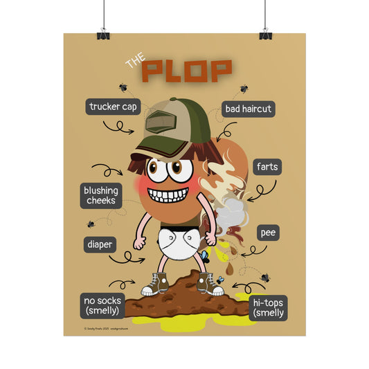 The PLOP BREAKDOWN Poster - semi-gloss or matte (16" x 20")