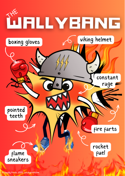 Freaky Printable - WALLYBANG Breakdown Mini-Poster (A4)